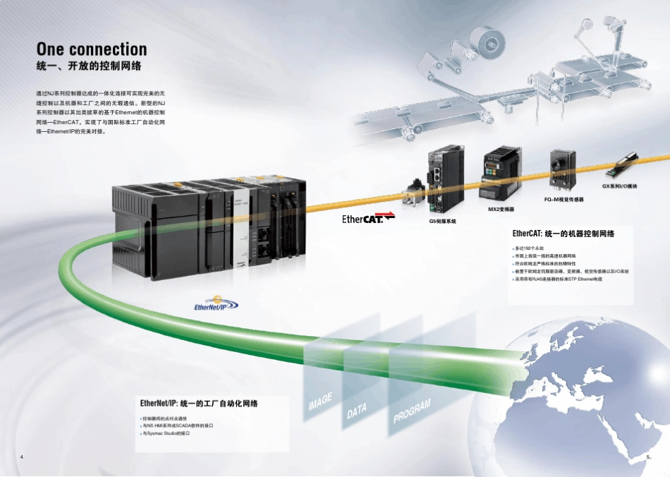 OMRONNJ样本20110901_第3页