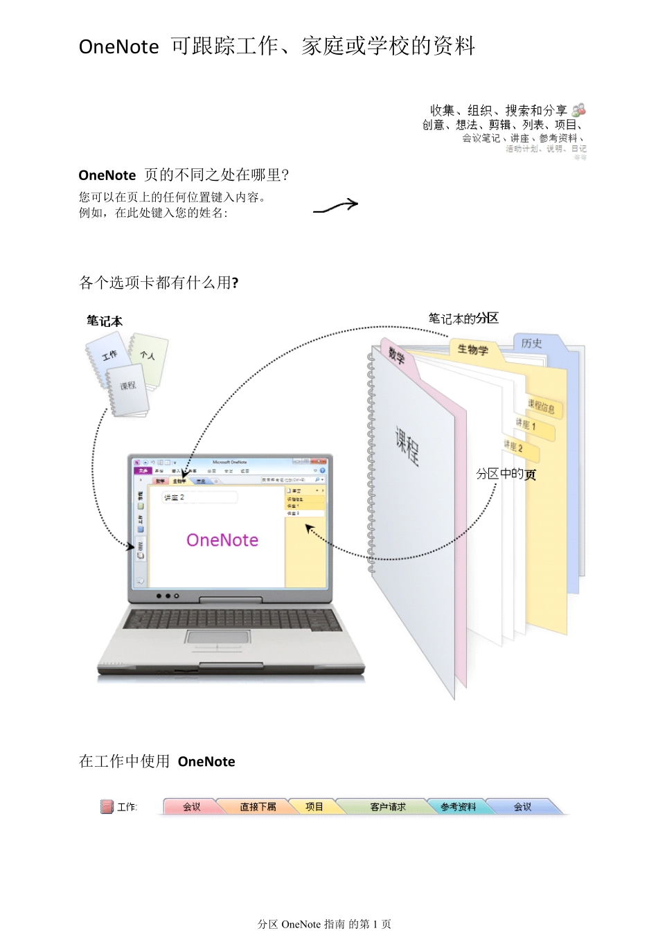 OneNote2010指南_第1页