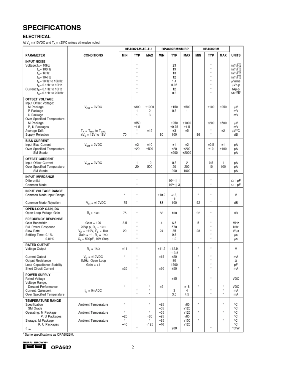 Opa602高速高精度运放_第2页