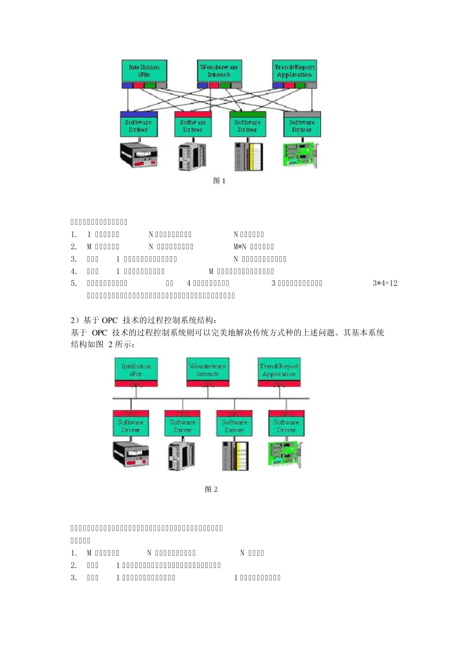 OPC重点知识总结_第2页