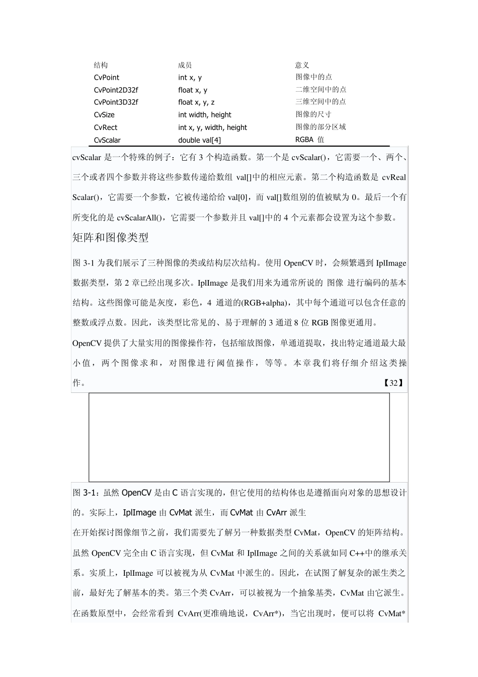 opencv基础知识(好资料)_第2页