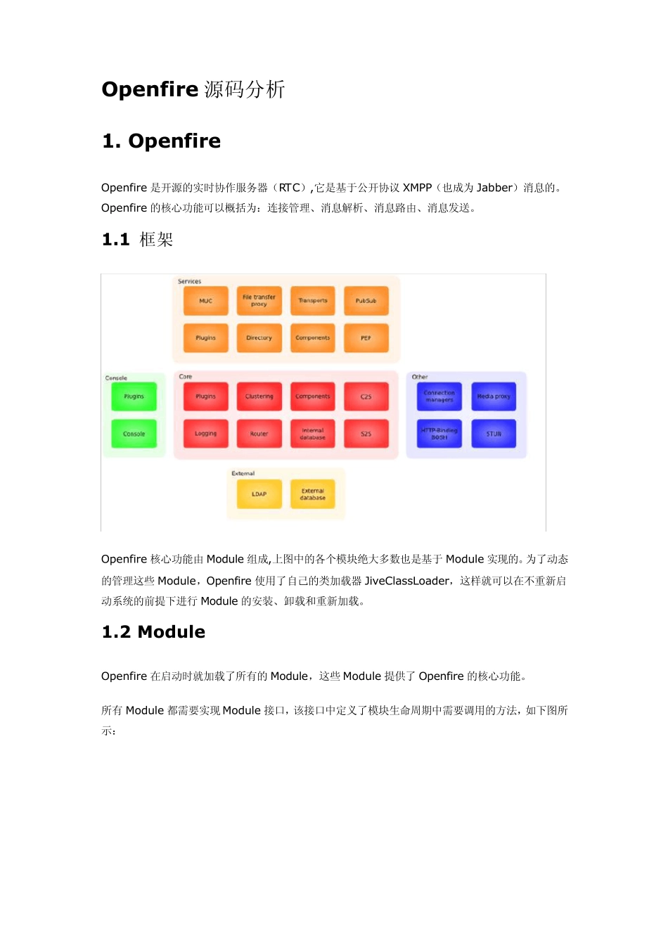 Openfire源码分析—图文兼备_第1页