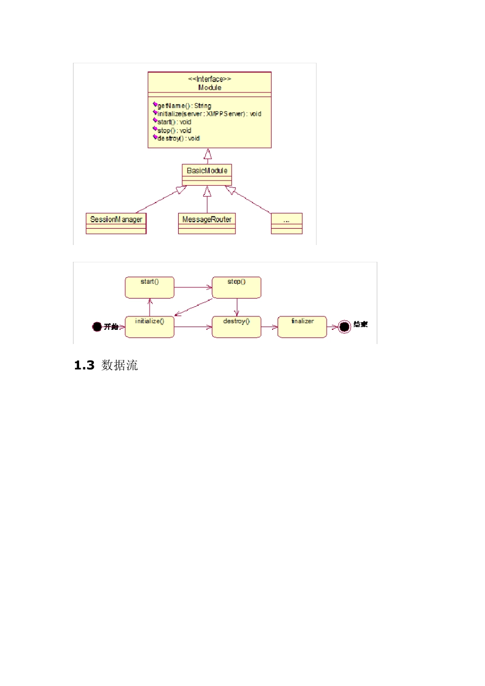 Openfire源码分析—图文兼备_第2页