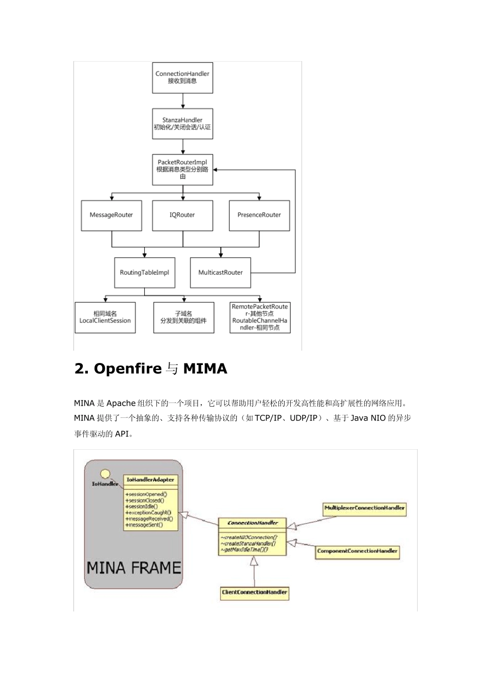 Openfire源码分析—图文兼备_第3页