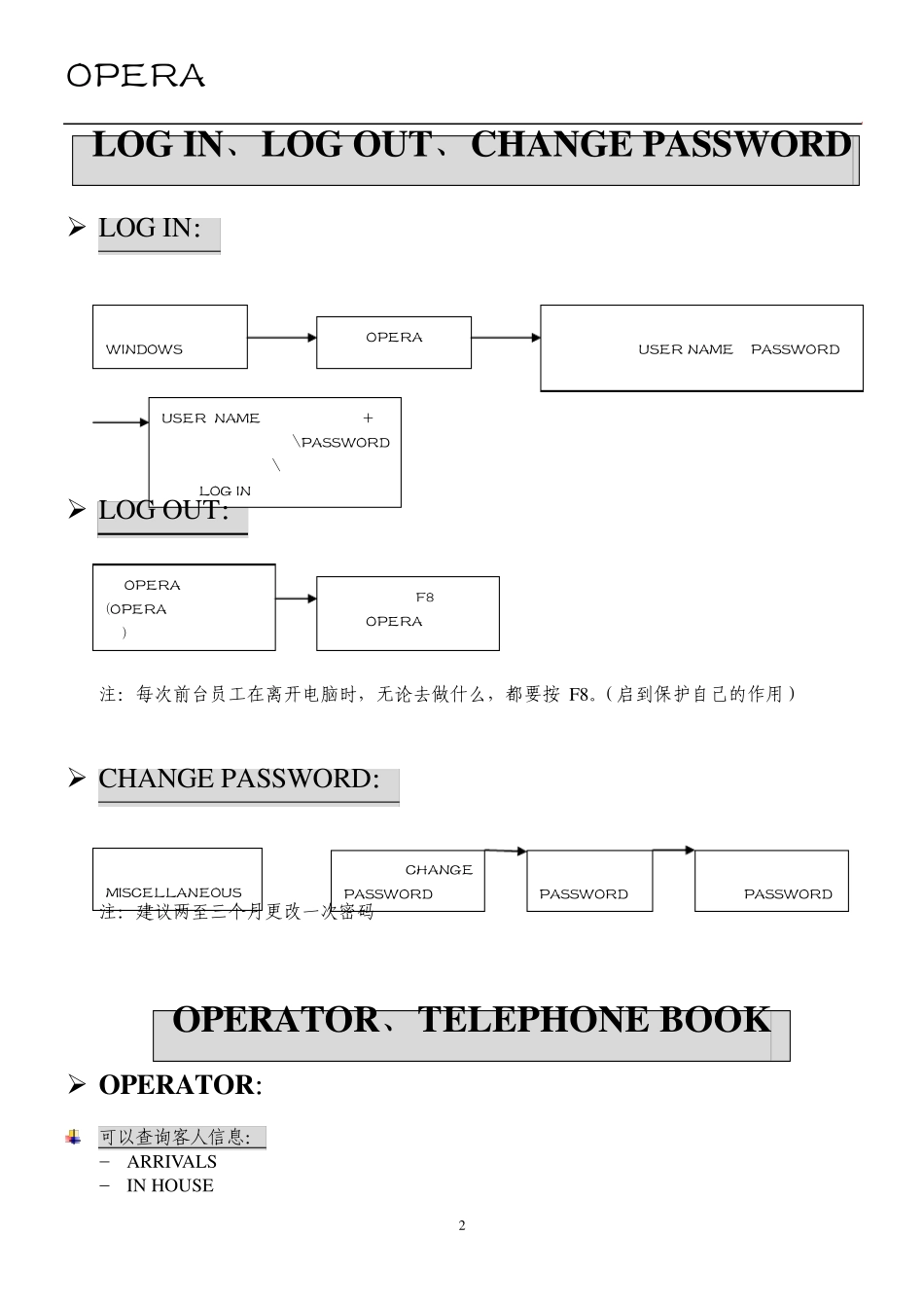 Opera使用说明_第2页