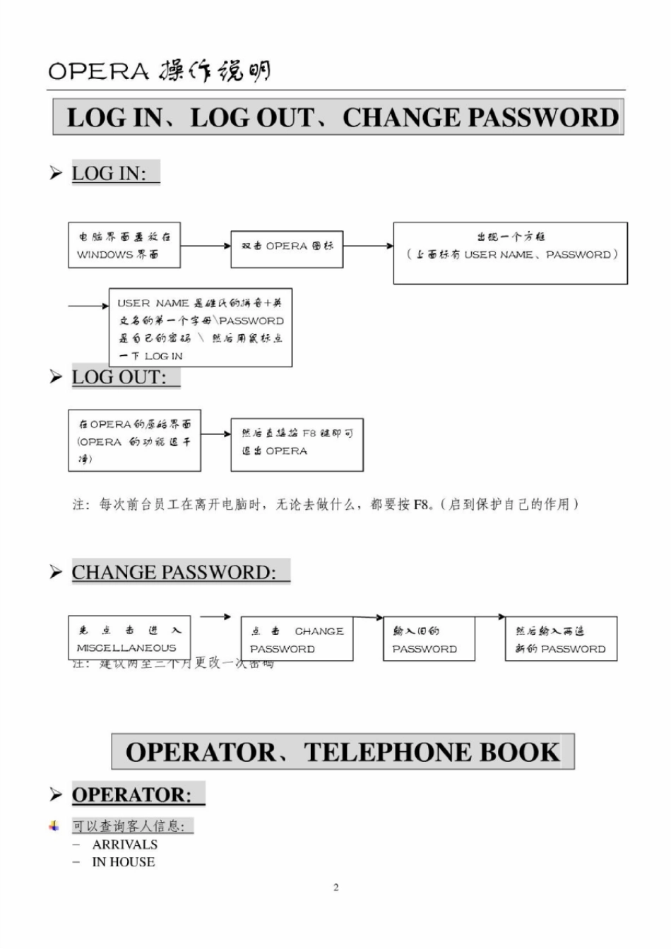 opera操作说明_第2页