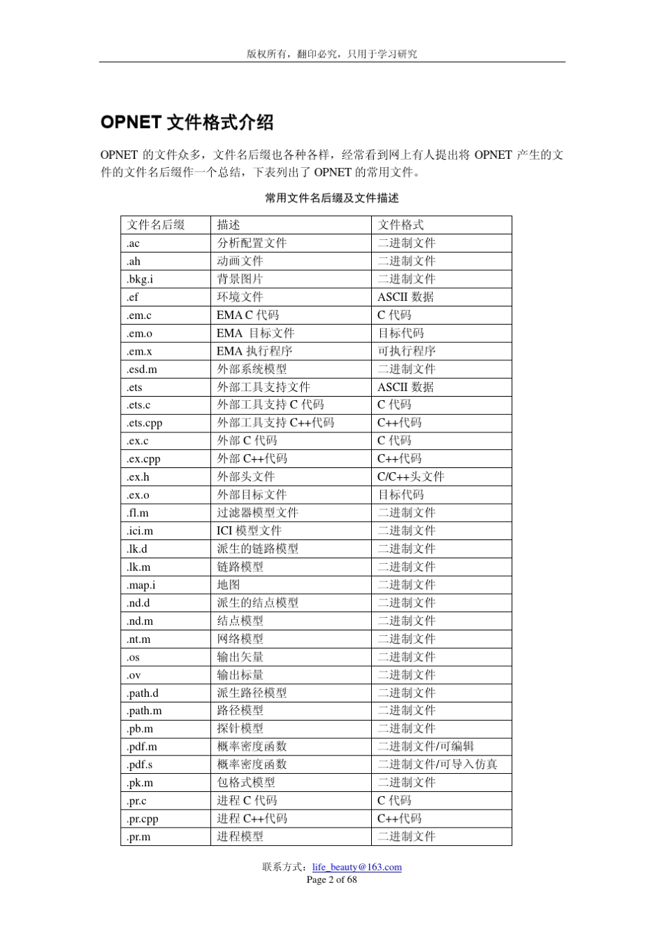 opnet用户指南翻译篇_第2页