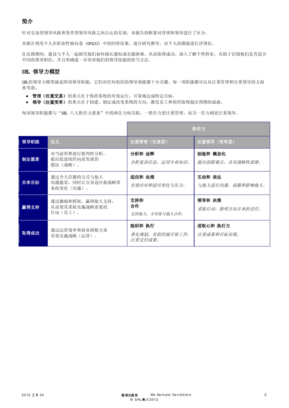 OPQ32LeadershipReportSample2012CHS_第2页