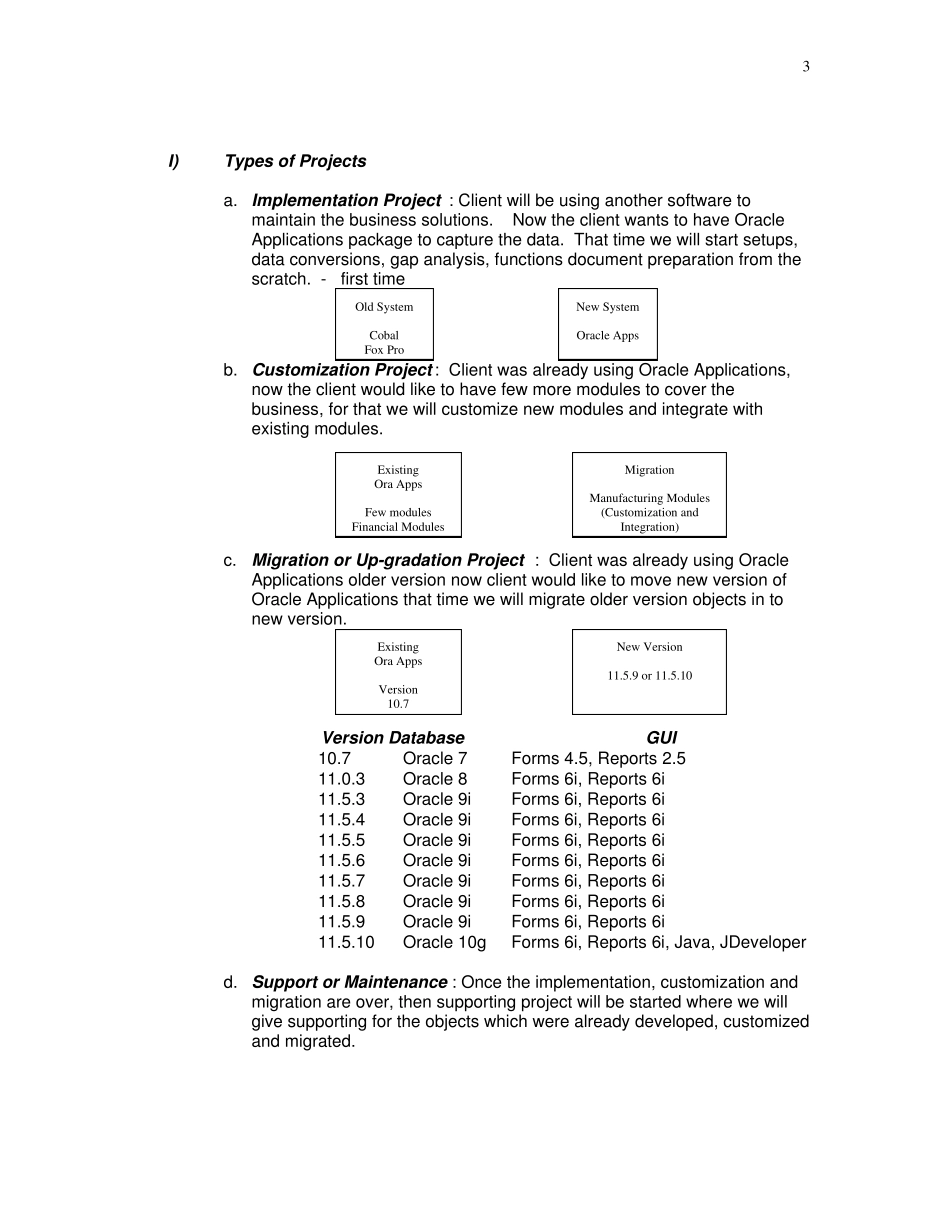 ORACLEAPPSDOCUMENT_第3页