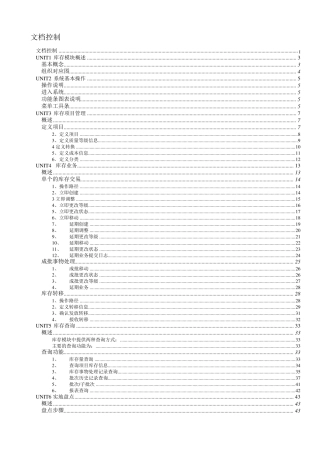 ORACLEEBSOPM标准功能培训资料OPM库存V1.0