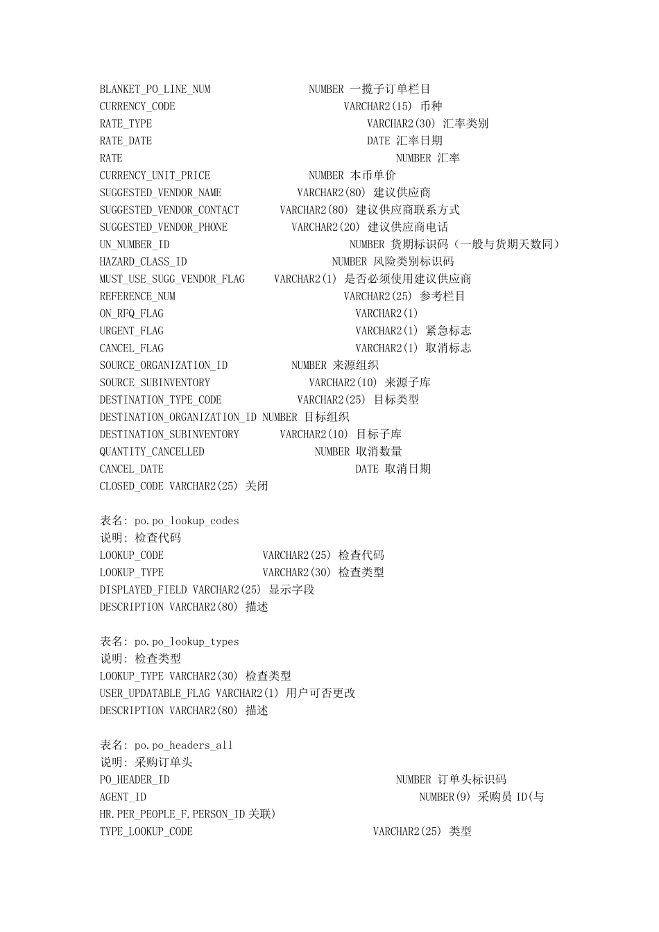 OracleERP数据字典PO之采购中英文对照_第2页