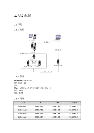 OracleRAC数据库测试报告