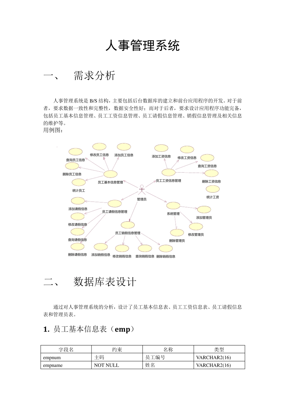 Oracle人事管理系统_第1页