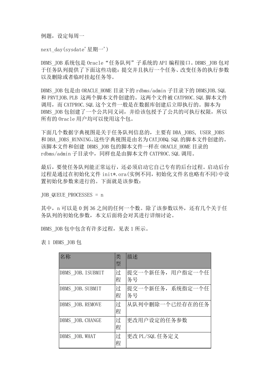 Oracle如何创建Oracle的jobs_第2页