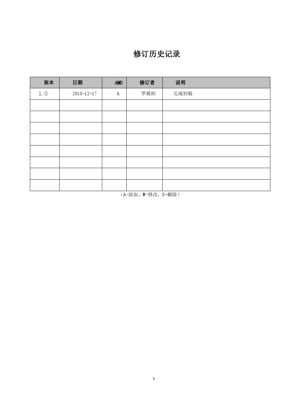 Oracle备份与恢复操作手册V1.0_第2页