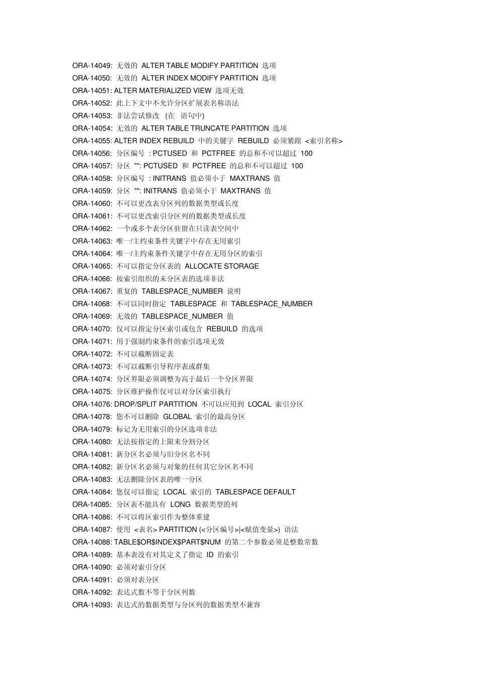 Oracle错误一览表4_第3页