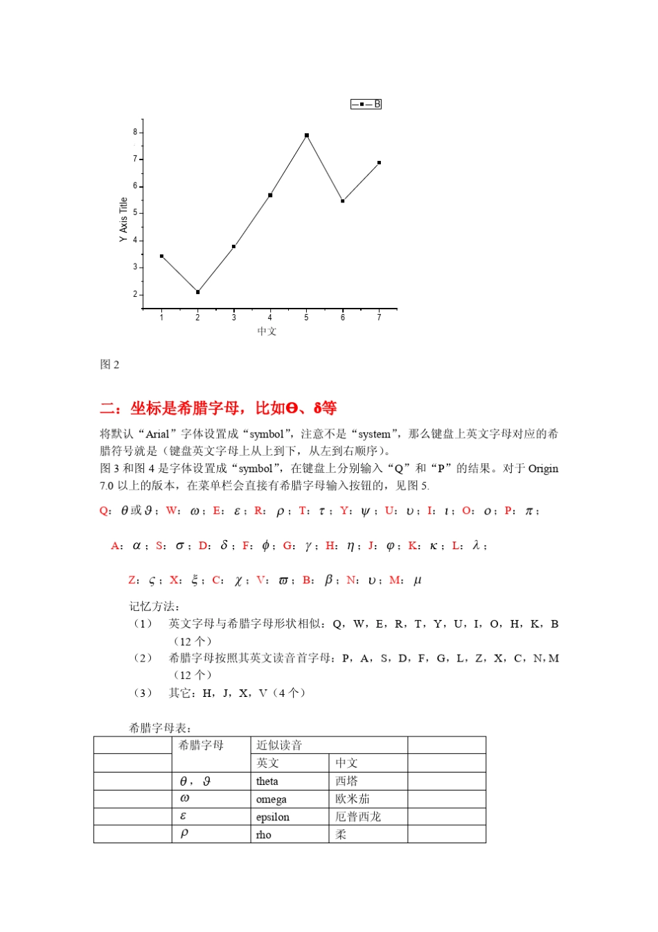 Origin坐标轴和坐标标注方法指南_第2页
