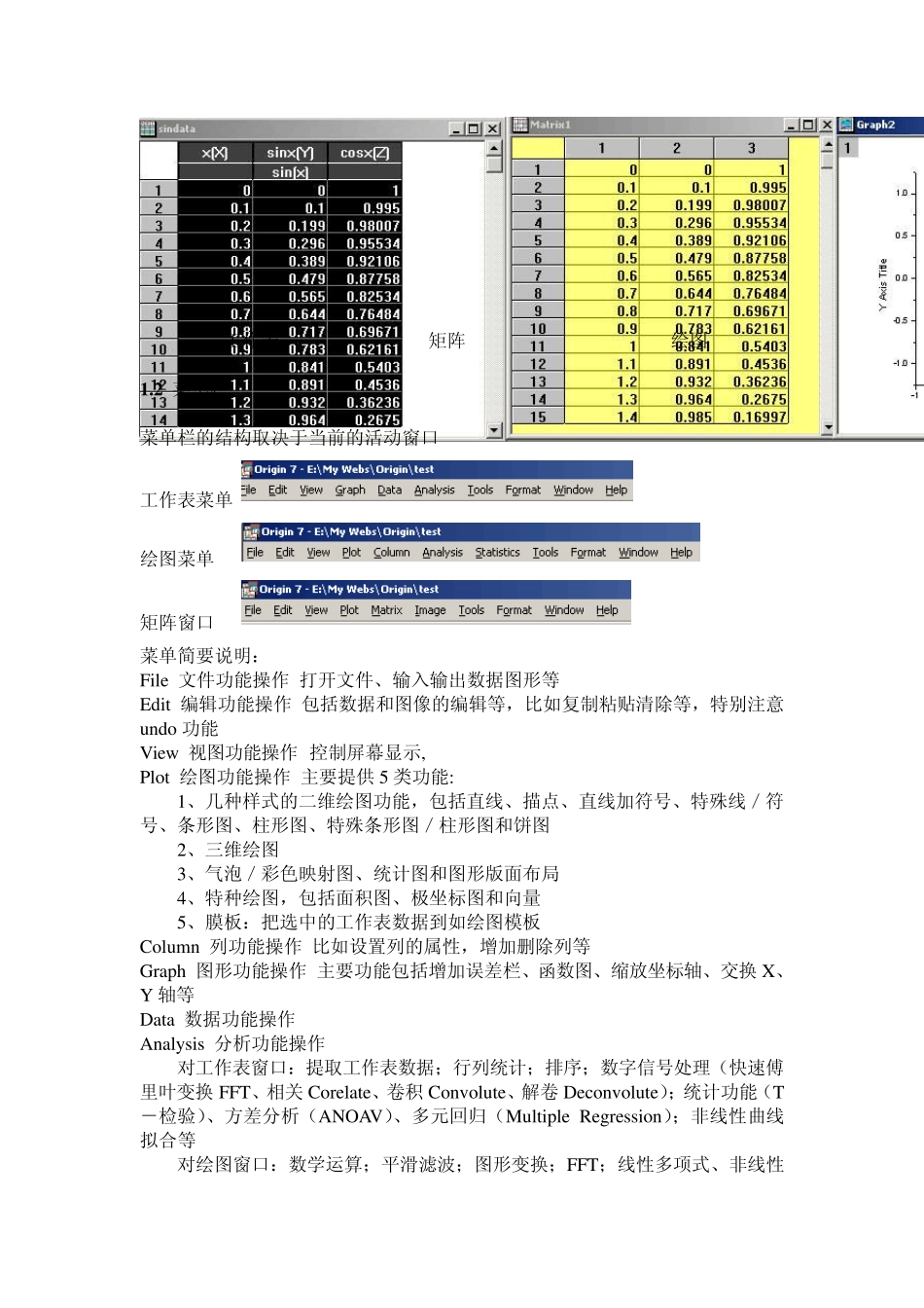 Origin画图方法_第2页