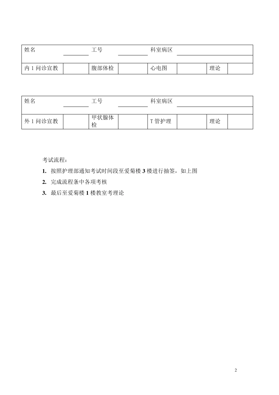 OSCE考试介绍_第2页