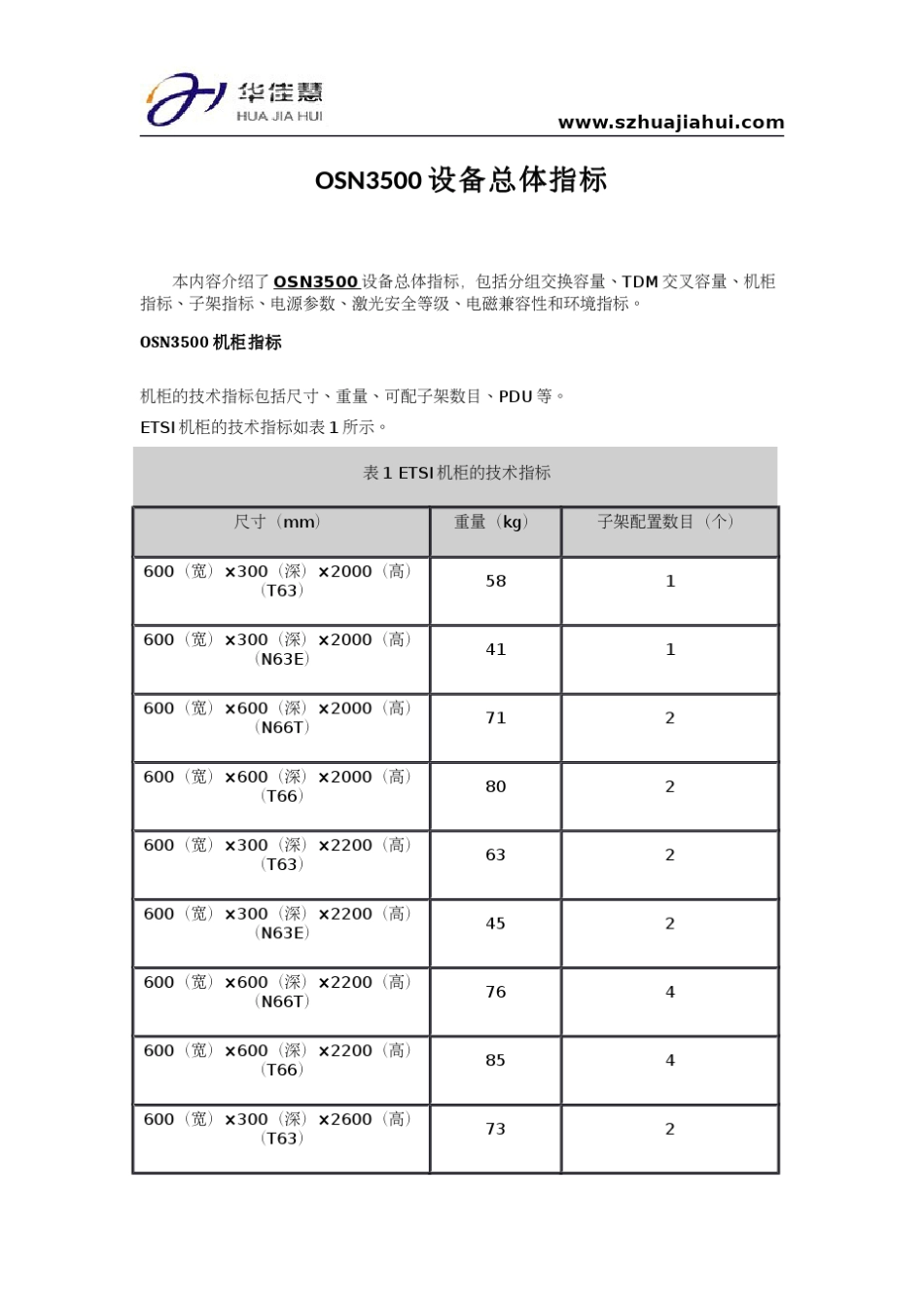 OSN3500设备总体指标_第1页