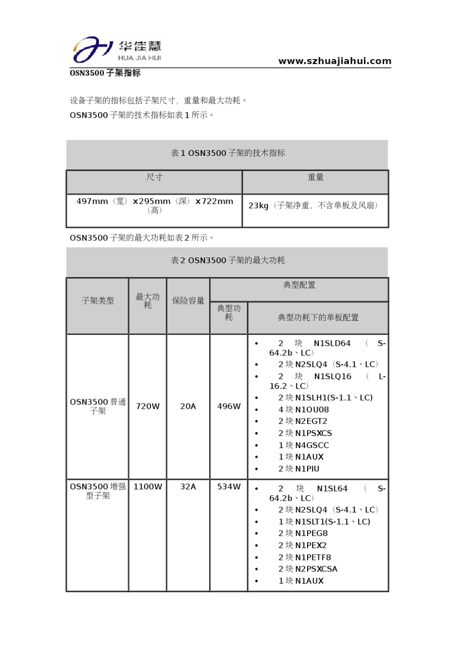 OSN3500设备总体指标_第3页