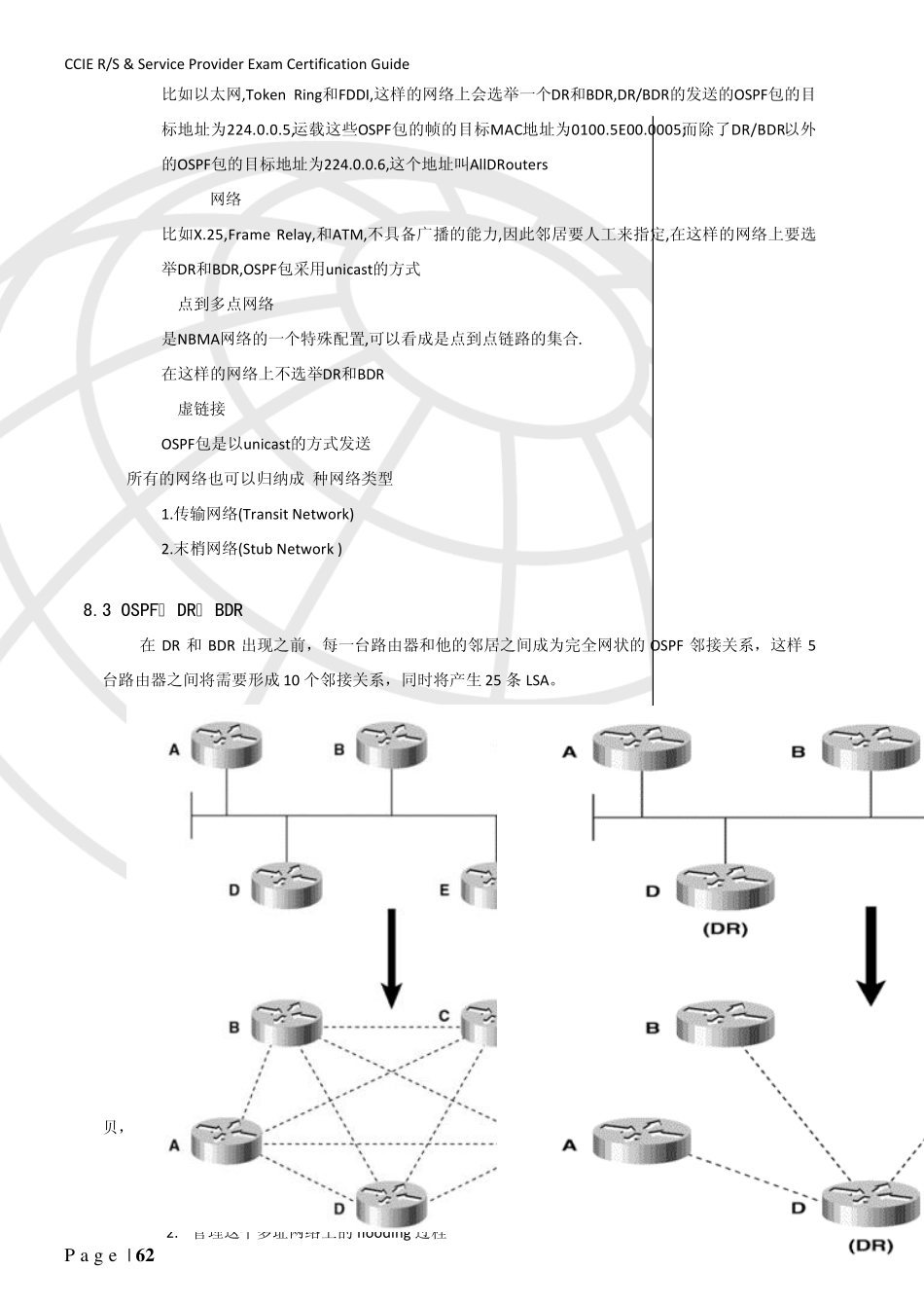 OSPF(上)_第2页
