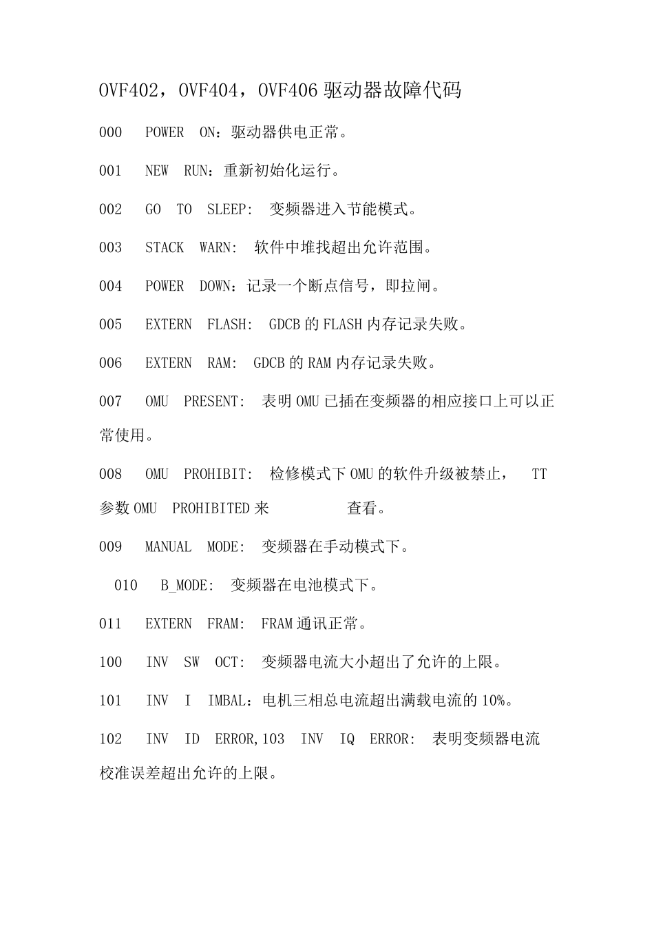 OTIS故障代码中文版_第1页