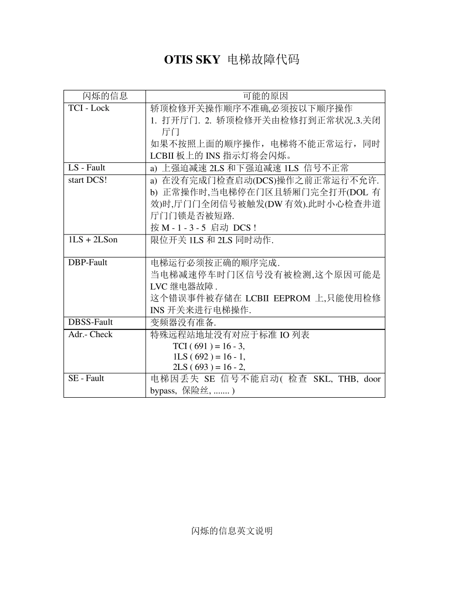 OTISSKY1电梯故障代码大全及主板指示灯及开关说明_第1页