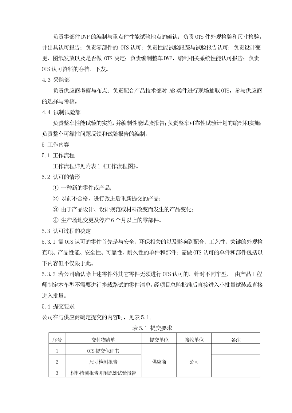 OTS认可流程_第2页