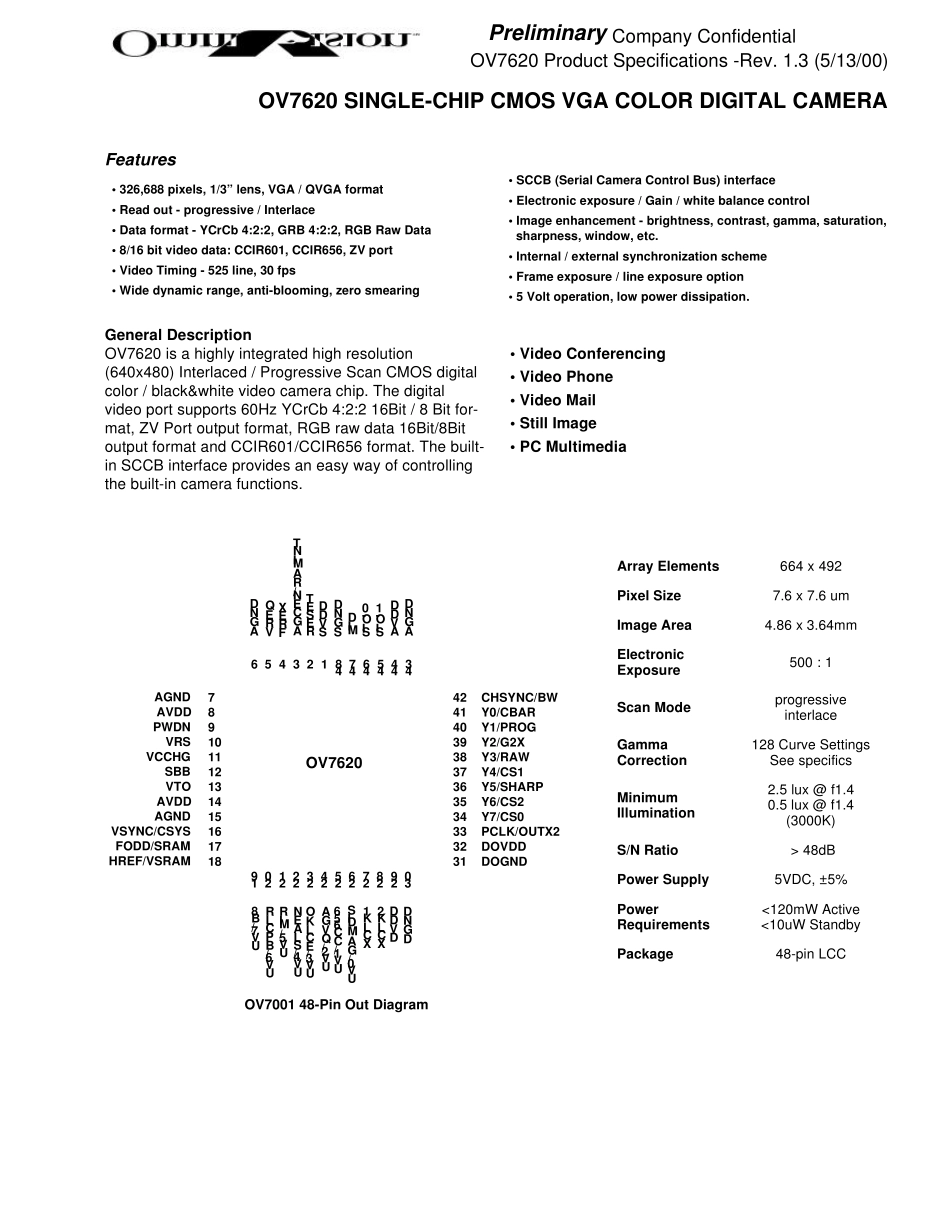 ov7620datasheet数据手册说明书_第1页