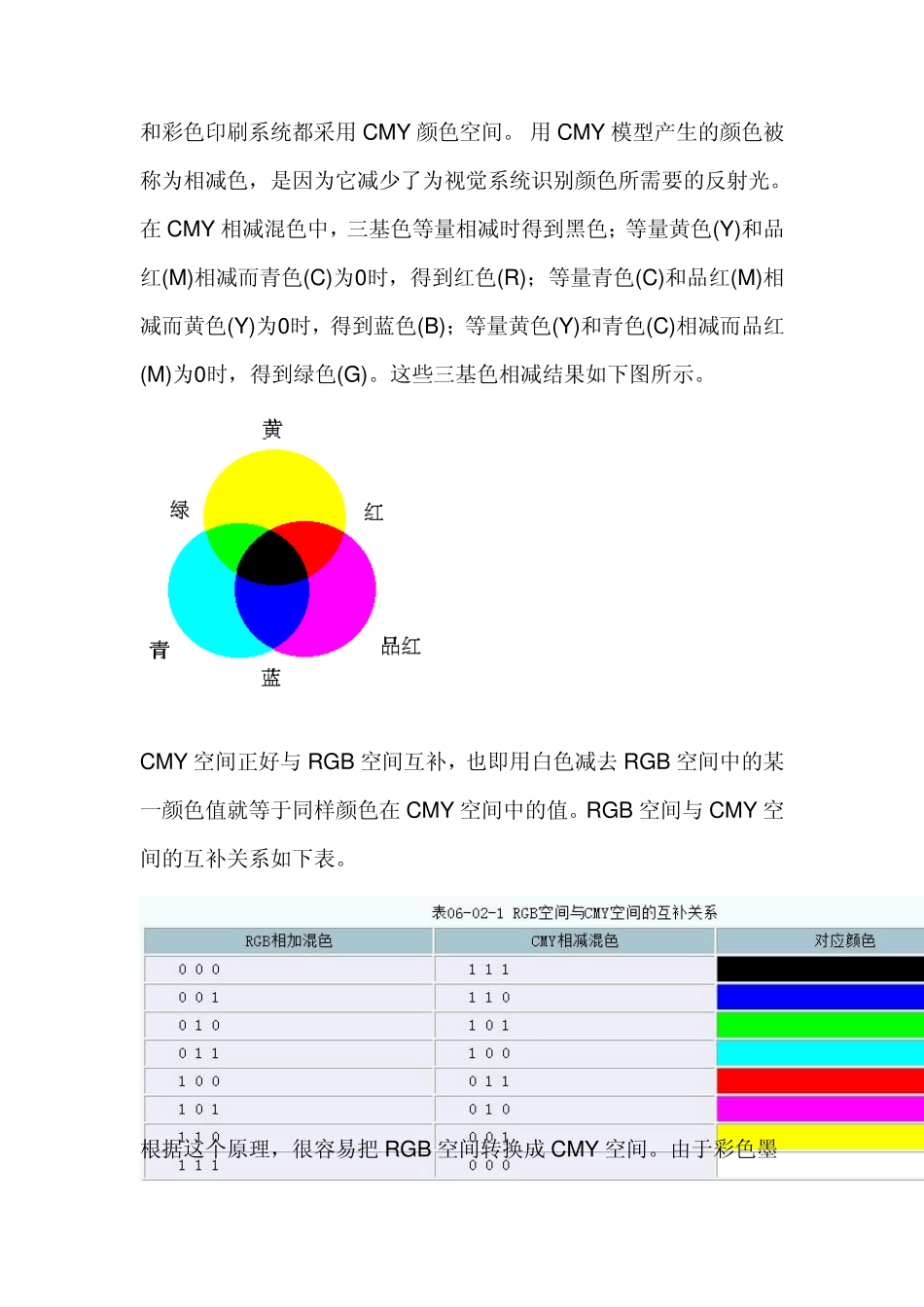 OV7670摄像头入门基础知识_第3页
