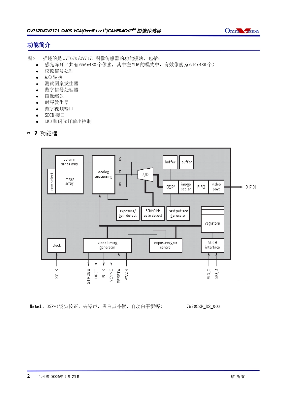 OV7670中文版数据手册_30p_第2页