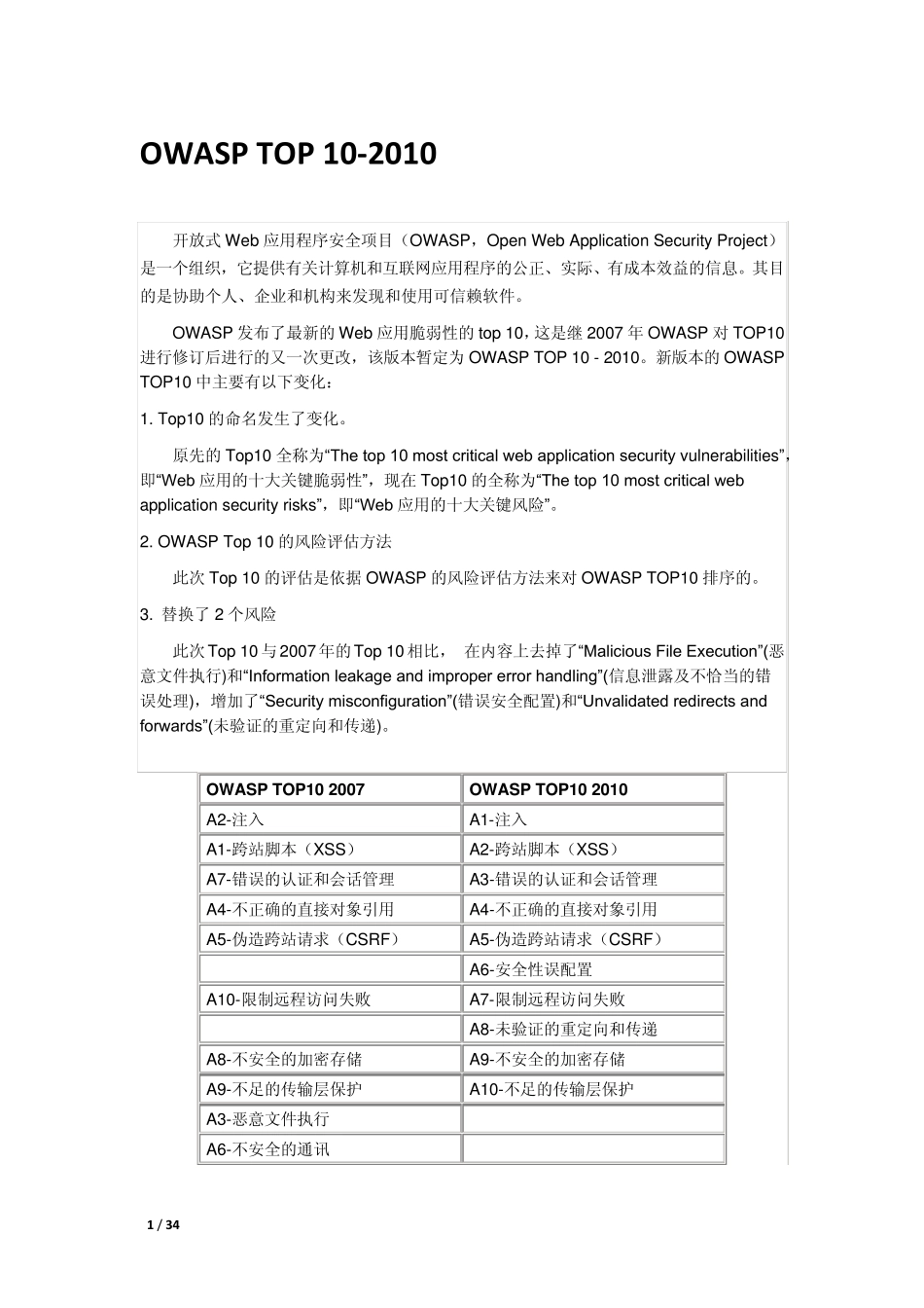 OWASP_TOP10_2010_WEB安全_第1页
