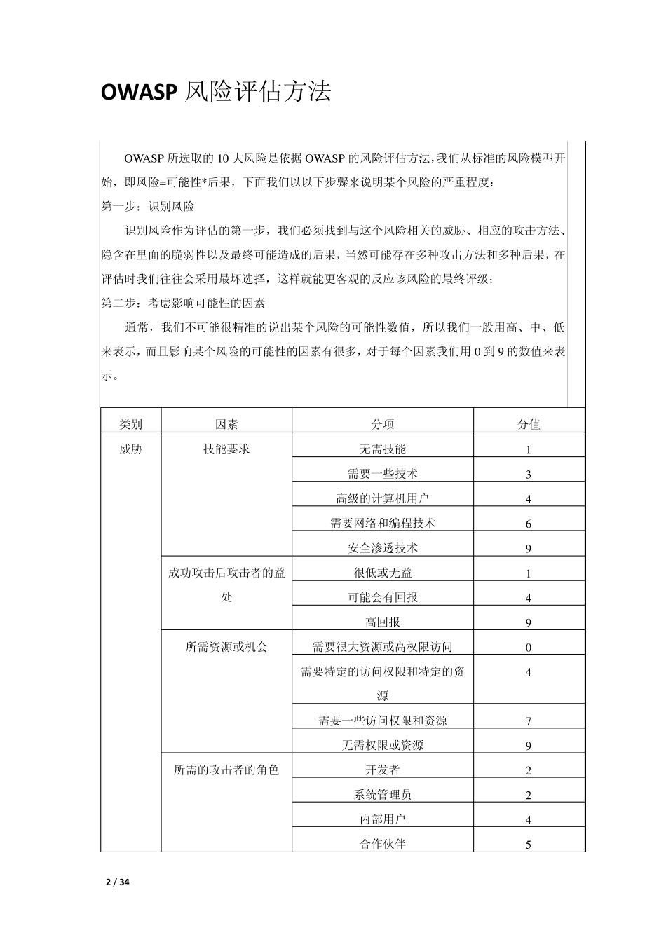 OWASP_TOP10_2010_WEB安全_第2页