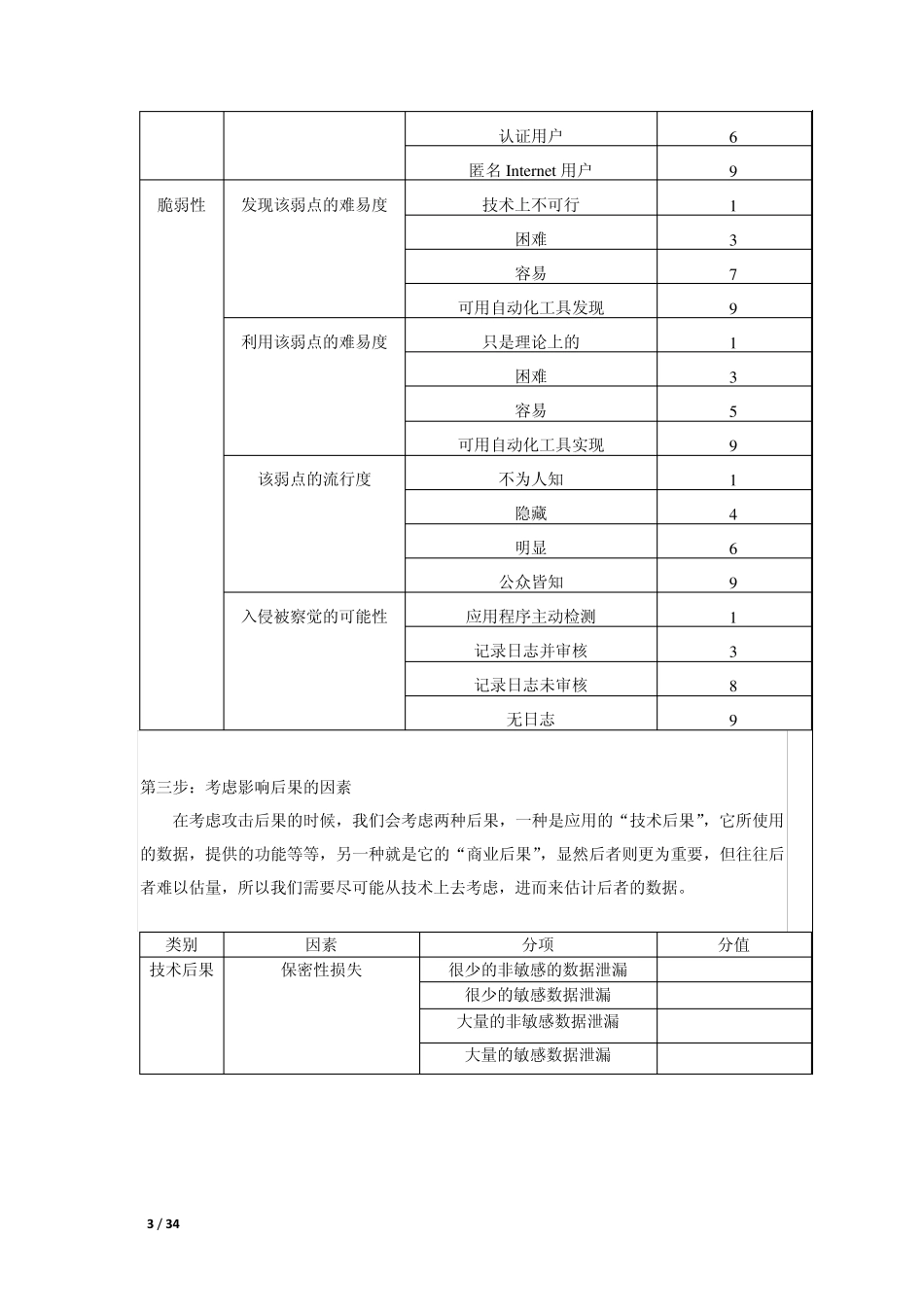 OWASP_TOP10_2010_WEB安全_第3页