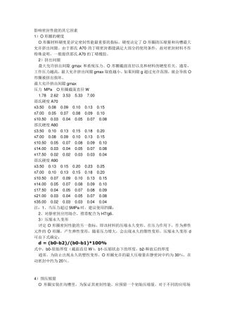 O型密封圈压缩量