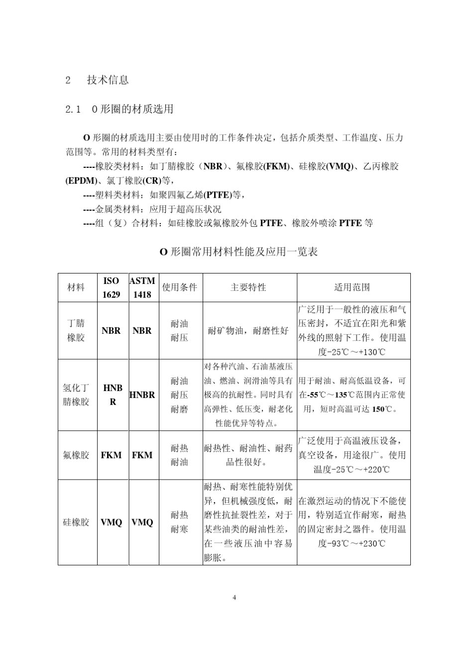 O形圈知识及标准_第3页