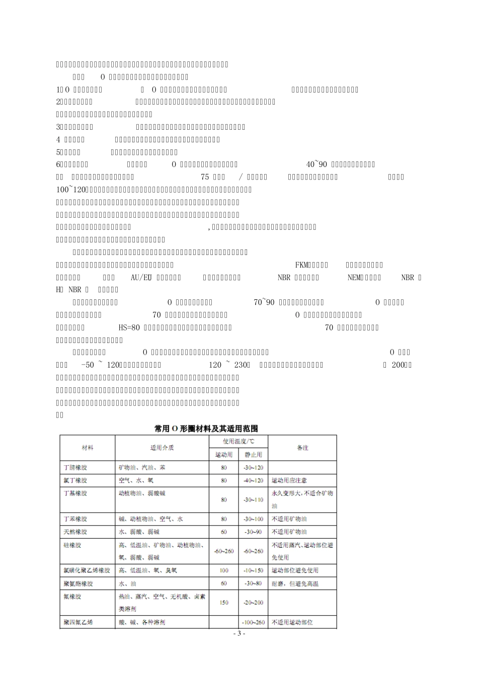O形密封圈的设计、使用和故障处理_第3页