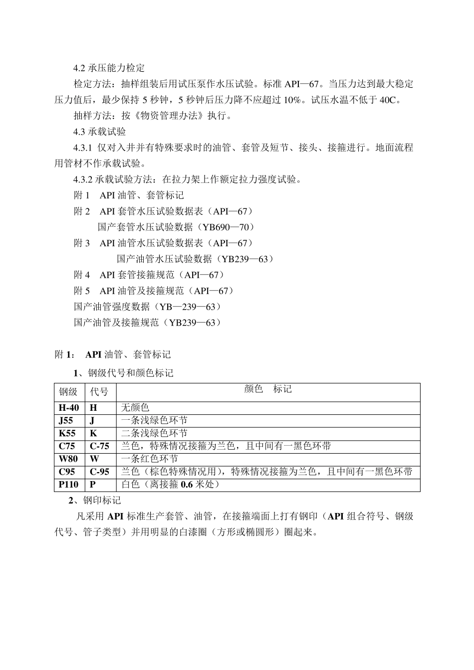 P11W02油管等管材检验、验收标准_第3页