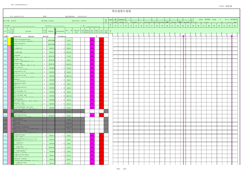 P2.2项目开发进度计划表_第3页