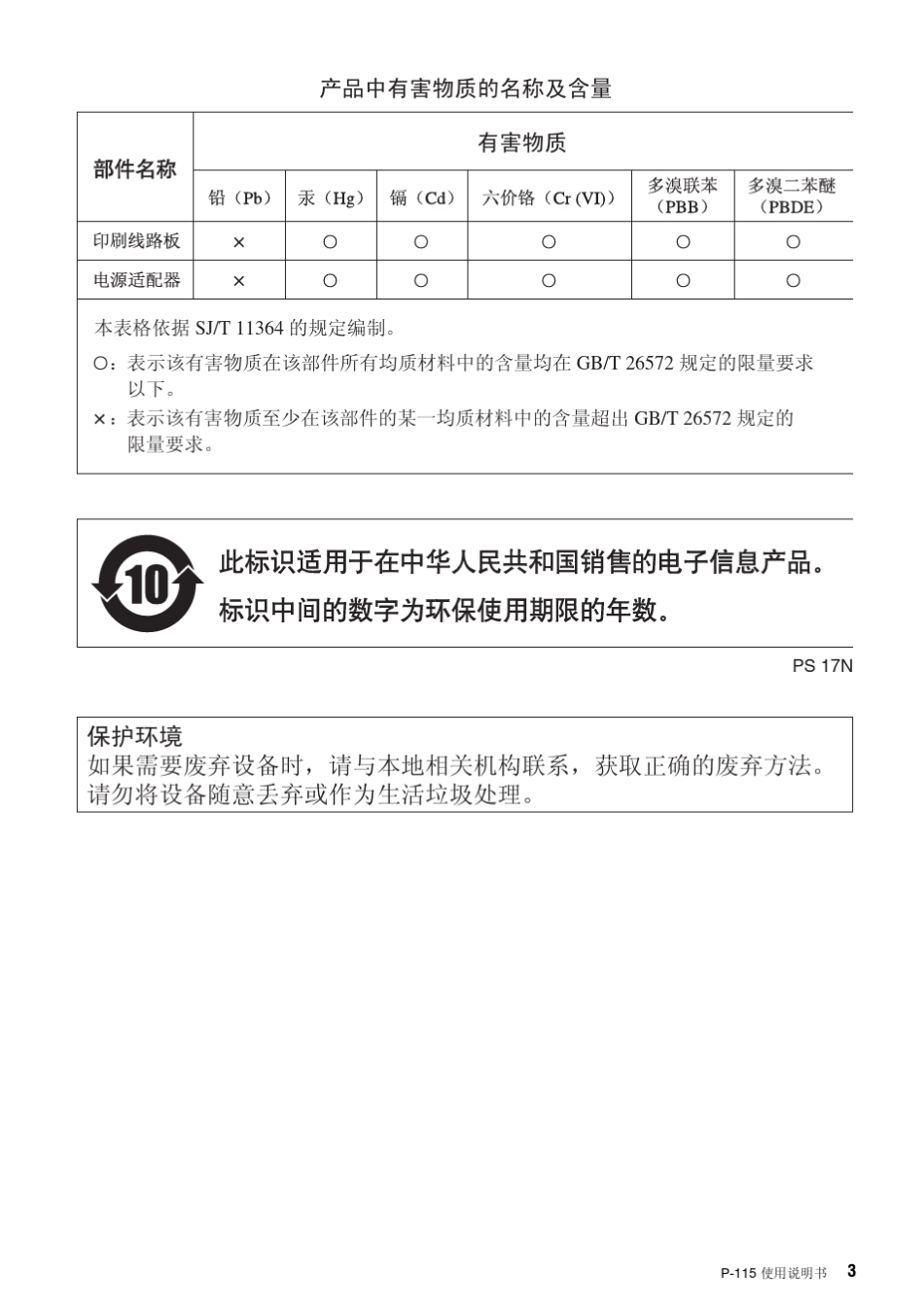 p115电钢琴说明书_第3页