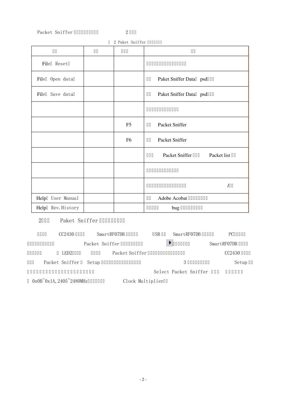 PacketSniffer分析2011.5.18_第2页