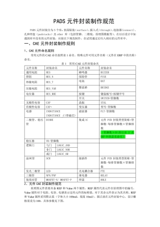 PADS元件封装制作规范
