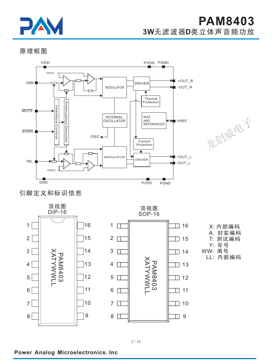 PAM8403中文规格书_第2页