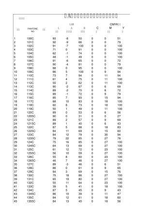 PANTONE国际色卡CMYK配方表