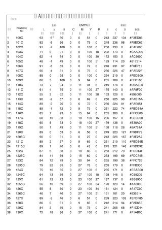 PANTONE国际色卡CMYK配方表及LAB_RGB对照表