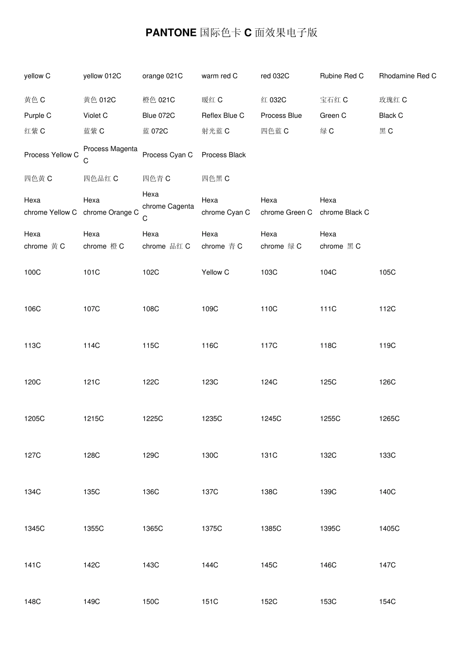 PANTONE国际色卡C面效果电子版_第1页