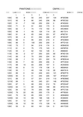 PANTONE国际色卡四色模拟专色RGB(CMYK)色值对照表