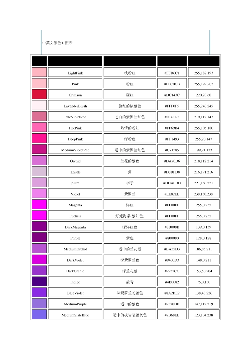 Panton中英文颜色对照表_第1页