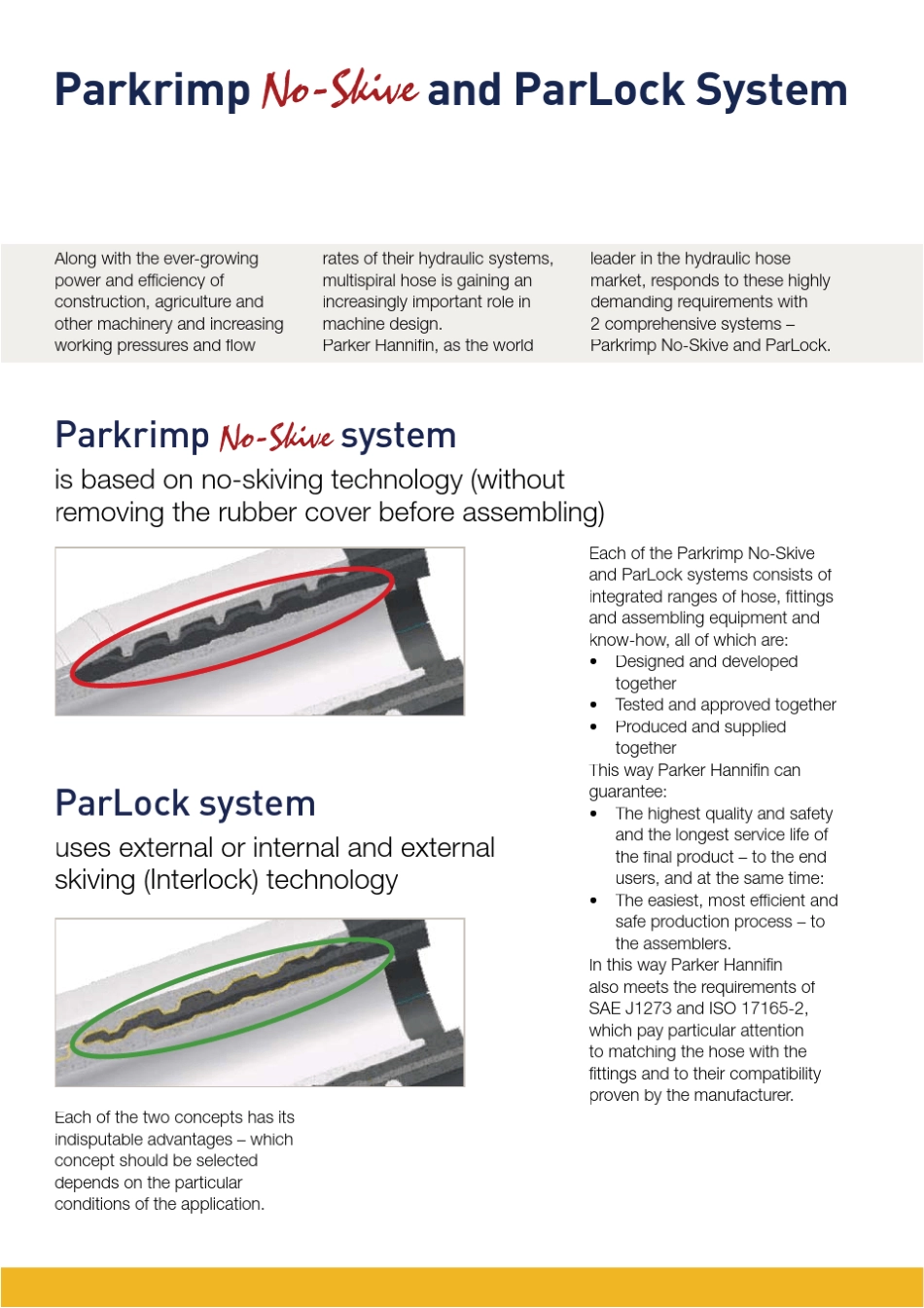 Parker的接头和管件的选型手册_第2页